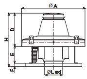 Dachventilator TRT horizontal ausblasend in verschiedenen Größen